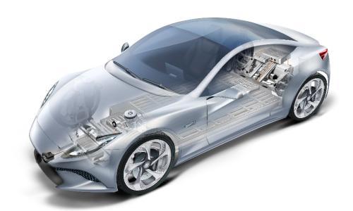 3M创新材料解决方案,驱动汽车行业绿色变革