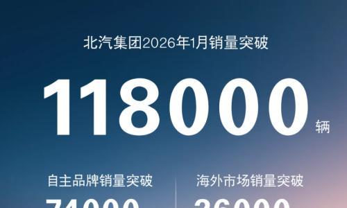 陷入亏损的北汽,急需自主挑大梁