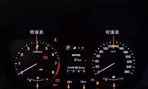 汽车仪表盘标识全解析 你了解多少?