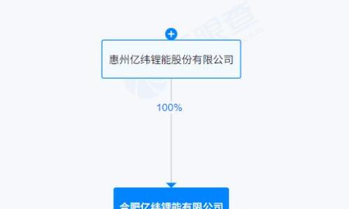 亿纬锂能全资投建,合肥新公司正式成立