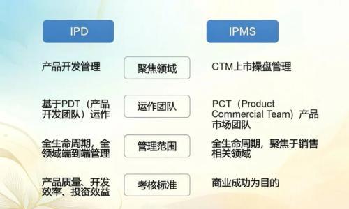 汽车制造商重夺定价权|2026格局与趋势
