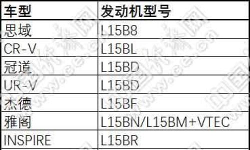 召回汽车35万辆 本田再陷"刹车门"