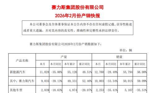 赛力斯2月卖少了,但问界的戏更重了
