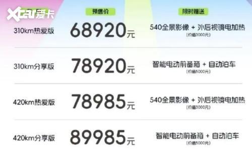 奇瑞全新QQ3预售6.892万起: 一场精心策划的价值认知战