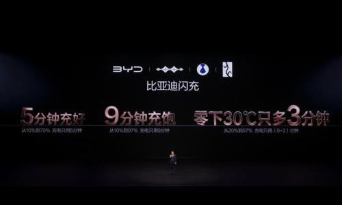 电动车喊了十年"充电如加油" 比亚迪这次把引号摘了
