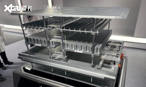 犀牛电池: 新能源汽车的&ldquo;复数焦虑&rdquo;,奇瑞的&ldquo;单数答案&rdquo;