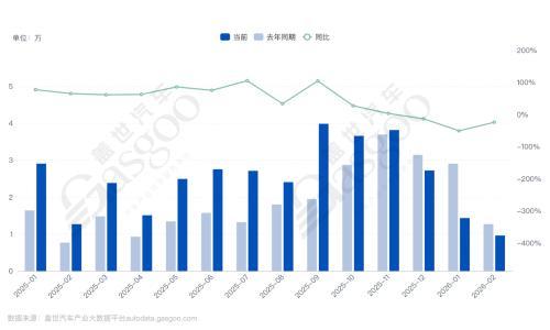 深蓝增资,多了两位新股东