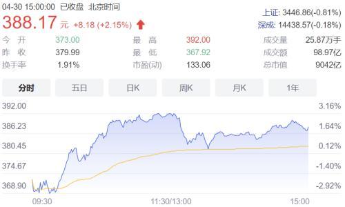 宁德时代财报中藏着的「隐忧」与「野心」