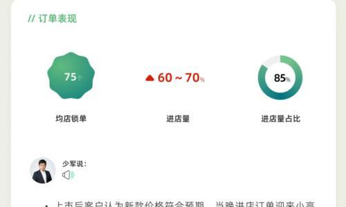 涨价反倒好评如潮!友商,请跟小米学着点