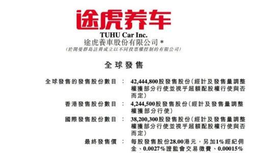 途虎养车上市,汽车后市场第一股引多方"眼红"