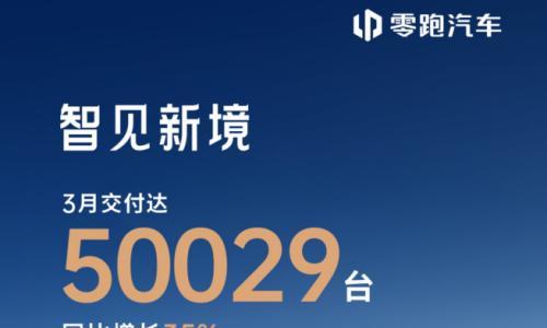 零跑3月交付重回5万关口,ABCD全系列即将协同发力