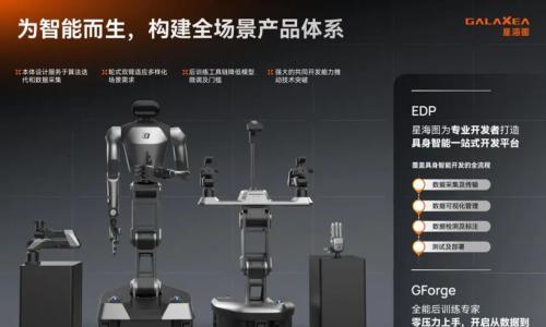 Seeds | 星海图,再融20亿