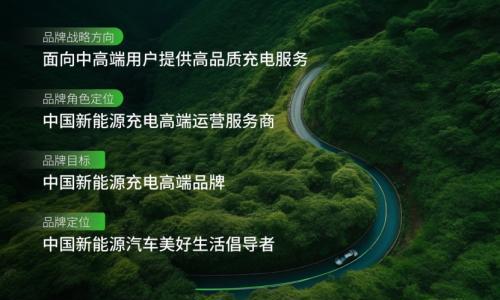 从千万用户到品牌焕新 开迈斯领航补能产业新征程