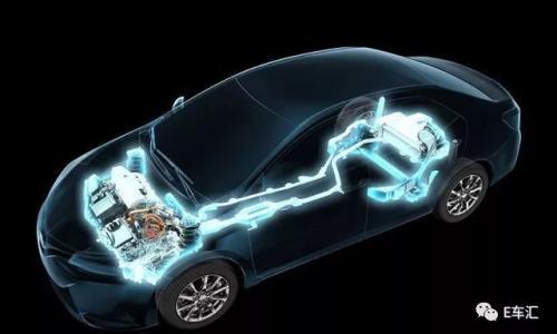 与买纯电动车相比 买混动车用起来才更省钱