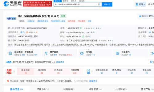 上汽集团投资的氢能企业,主动终止IPO