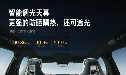 当玻璃变得"聪明"