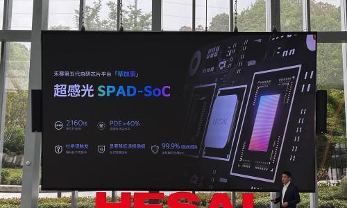 激光雷达的尽头不是卷价格,而是6D全彩?