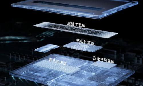 发布即量产,速腾聚创推出全新"创世"架构及双旗舰芯片