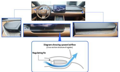 丰田合成开发车载空调用电动隐藏式出风口