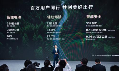 问界魔方技术平台发布 高端 SUV 矩阵亮相并启动新车交付