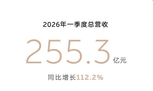 蔚来连续盈利,新势力的参照系要换了?