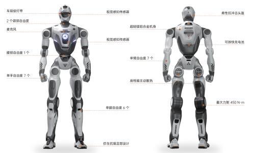 人形机器人,价格真崩了?