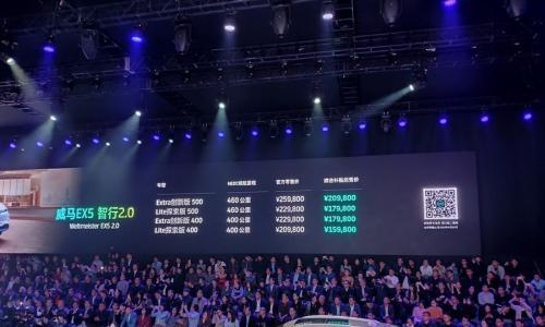 智行2.0版威马EX5上市 补贴后售15.98万起