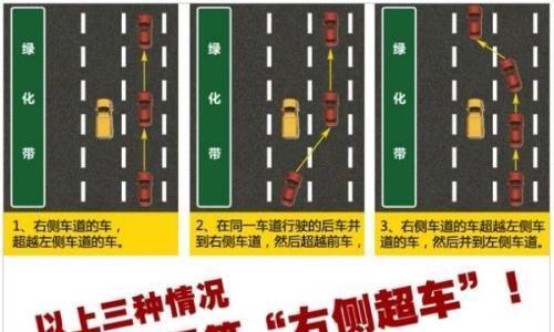 "右侧超车"到底是怎么超?为什么违规?
