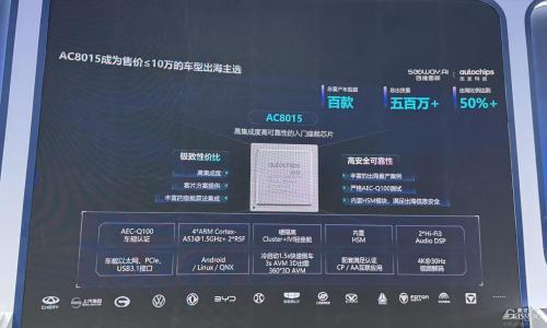 慕尼黑上海电子展: 杰发科技披露SoC与MCU双线产品最新进展