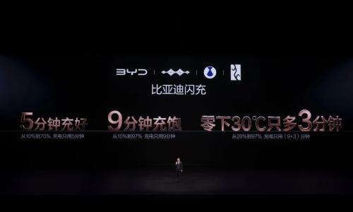 比亚迪宣布闪充站超7000座,计划2026年底建成2万座