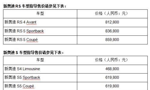 奥迪RS/S9款运动车型上市 起售46.88万元
