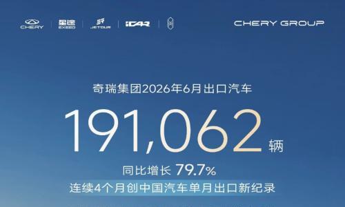 奇瑞集团2026年上半年出口超94万辆