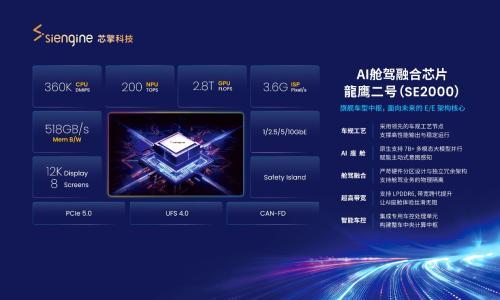 芯擎科技上半年融资超2亿美元,投资方覆盖产业与国资
