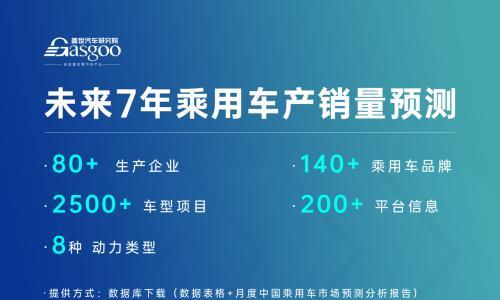 2026年6月新势力品牌/合资企业销量榜: 银河领跑新势力阵营,一汽-大众稳居合资榜首|盖世汽车研究院