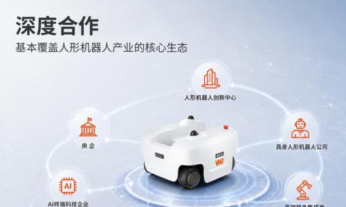 威迈尔第500台人形机器人专用底盘正式下线