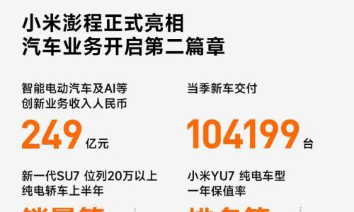 2026年Q2,小米汽车业务收入239亿元