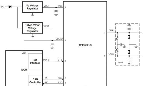 全面迈向48V车载新架构!思瑞浦首发全国产化80V CAN SIC收发器TPT1662xQ