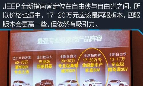 20万元SUV新选择 试驾JEEP全新指南者