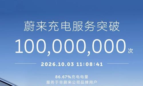 蔚来充电服务次数突破1亿次